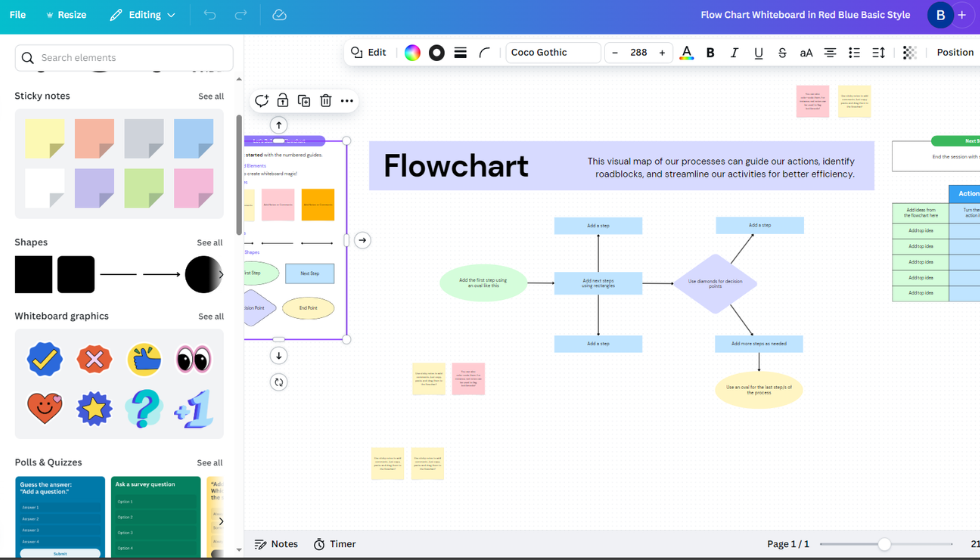 Canva Screenshot - Flowchart/Whiteboard